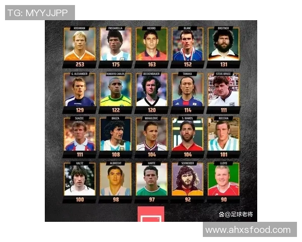 足球巨星属性全面对比：速度技巧射门防守全方位解析